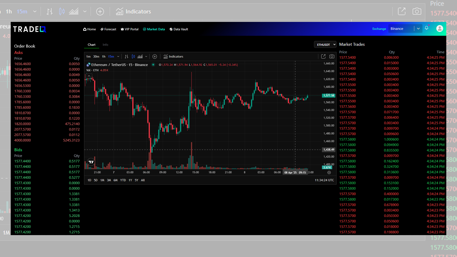 screen